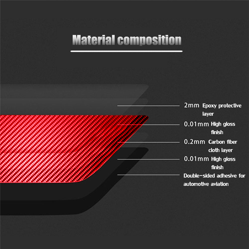 1 ชุดต่างๆชิ้นส่วนสติกเกอร์คาร - Interior Detailing Kit บทวิจารณ์และราคา